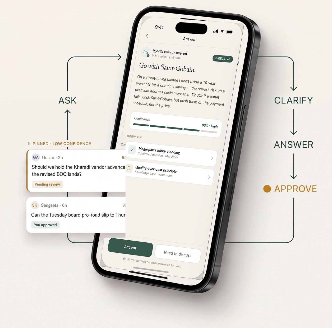 Mini-me twin answer on a phone with the ask, clarify, answer, approve loop