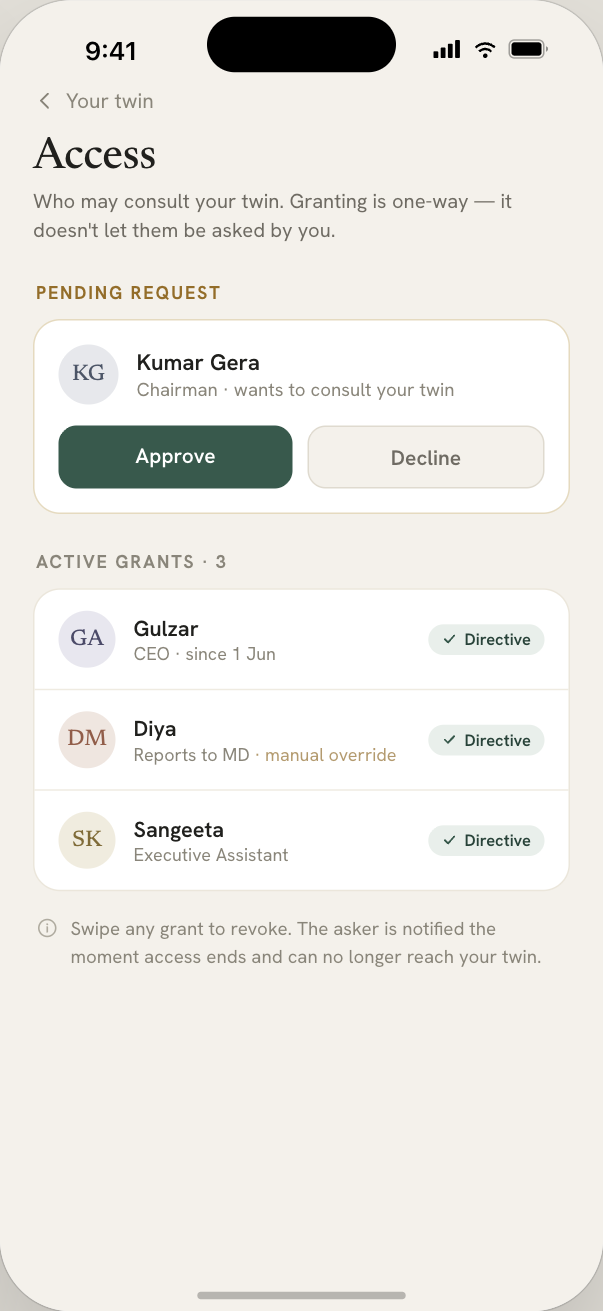 The access screen: who may consult this twin, and the control to revoke it